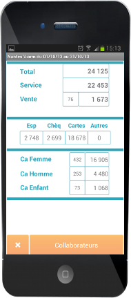 Ecran de recette sur mobile Ecran de recette sur mobile